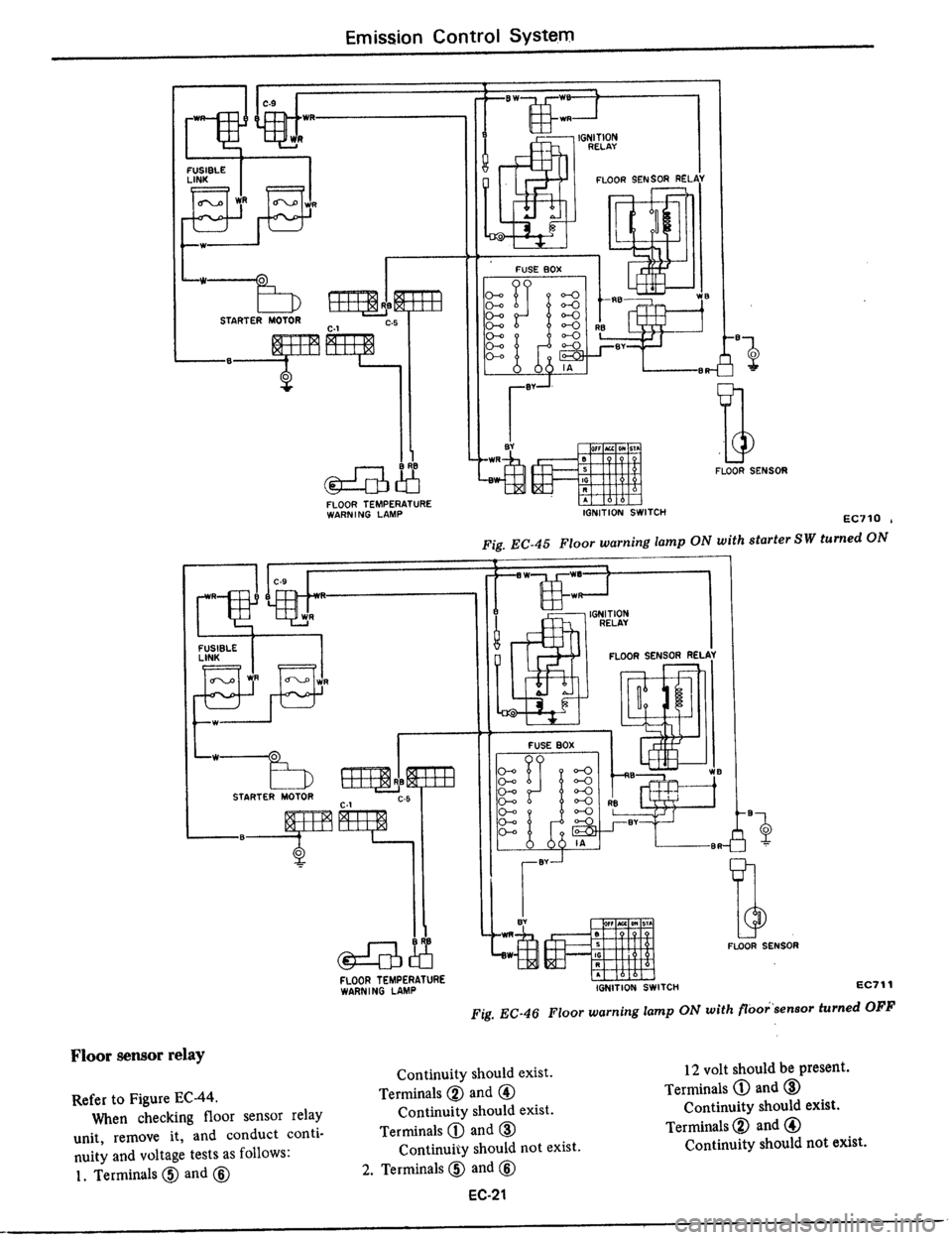 DATSUN 510 1979  Service Repair Manual 