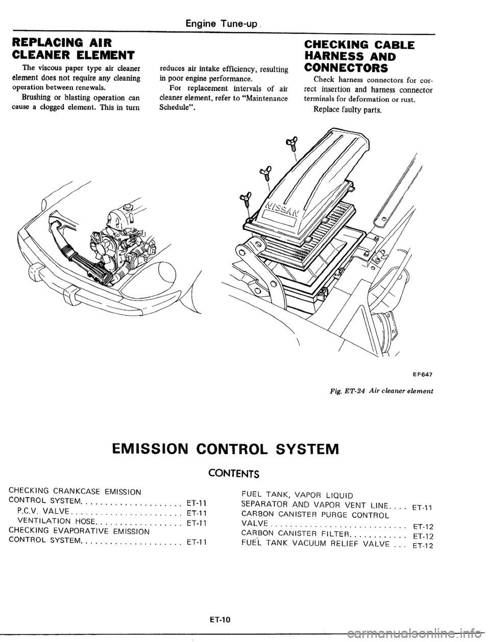 DATSUN 510 1979  Service Repair Manual 