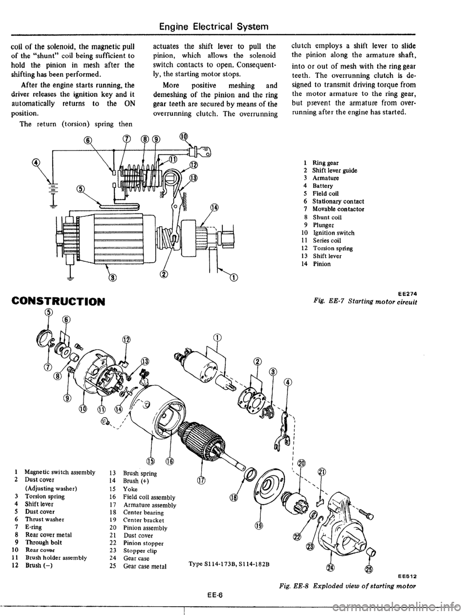DATSUN 510 1979  Service Repair Manual 