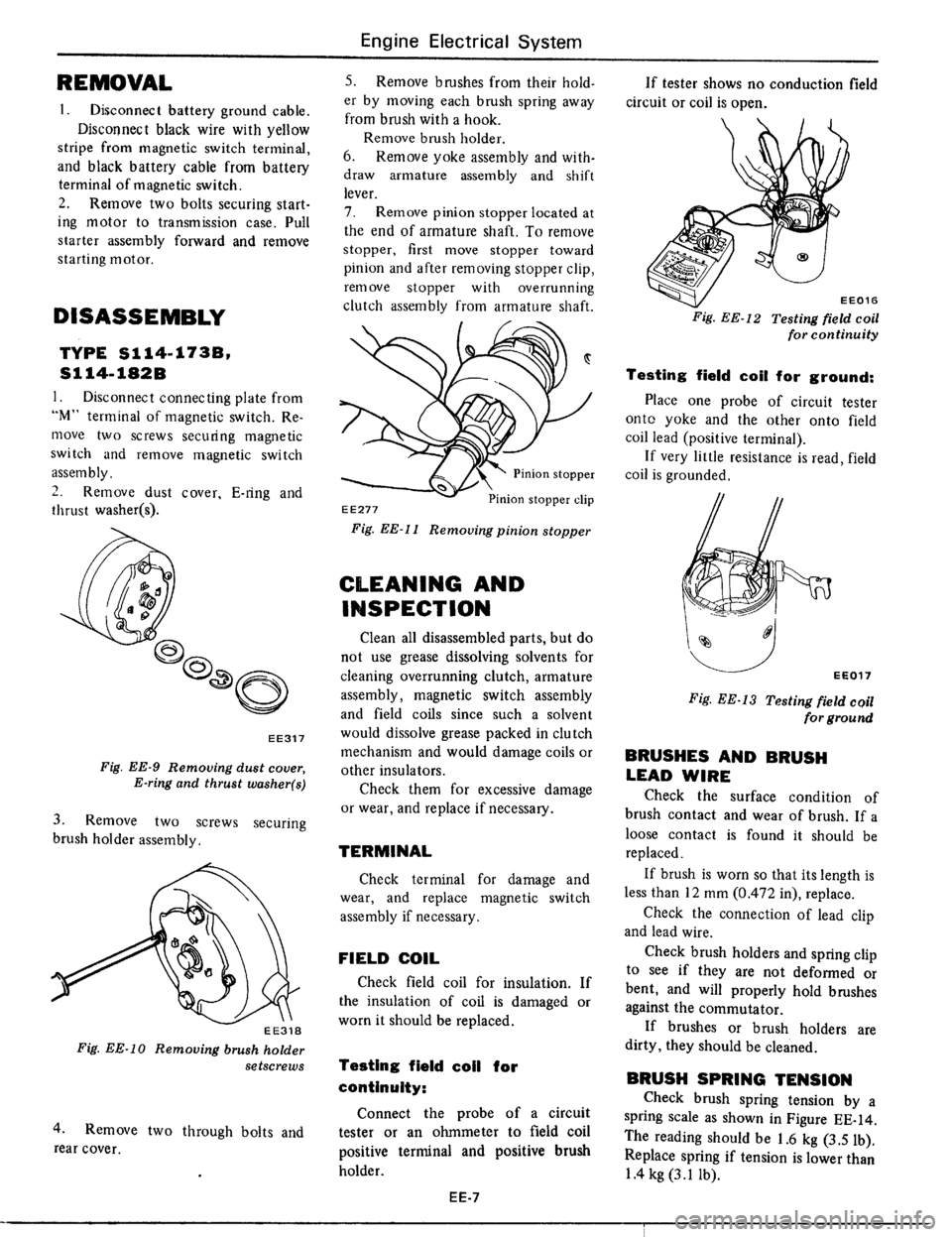 DATSUN 510 1979  Service Repair Manual 