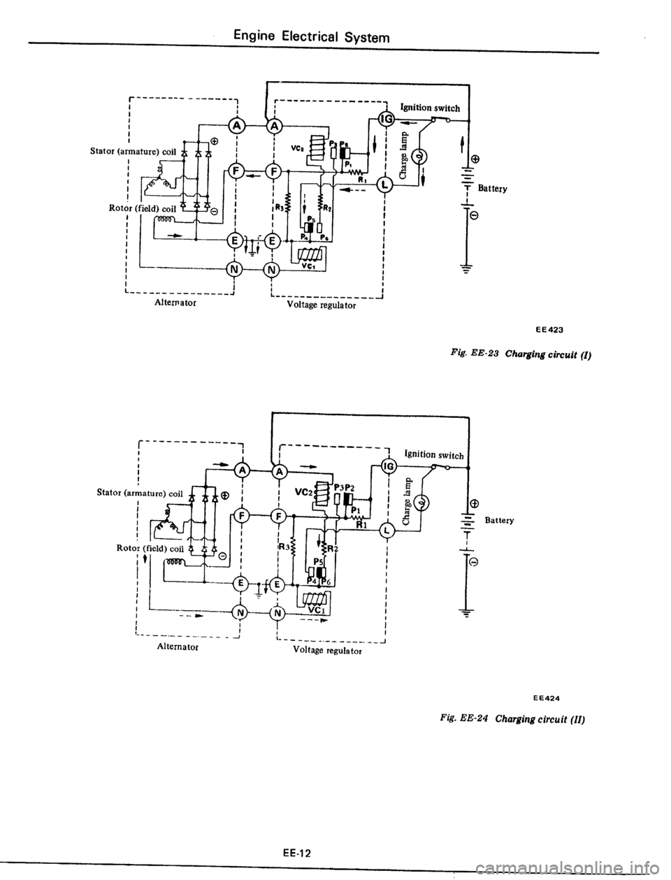 DATSUN 510 1979  Service Repair Manual 