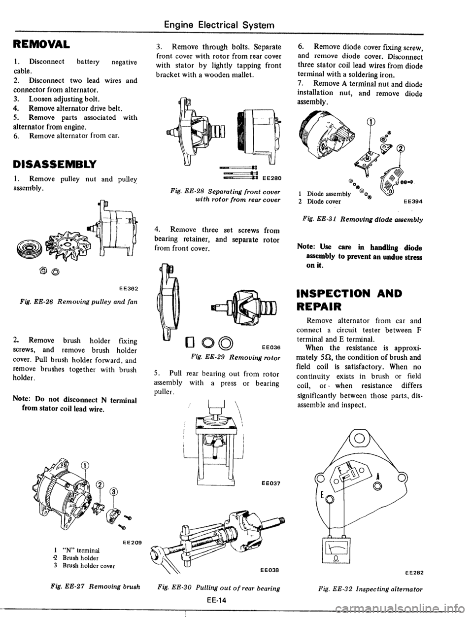 DATSUN 510 1979  Service Repair Manual 