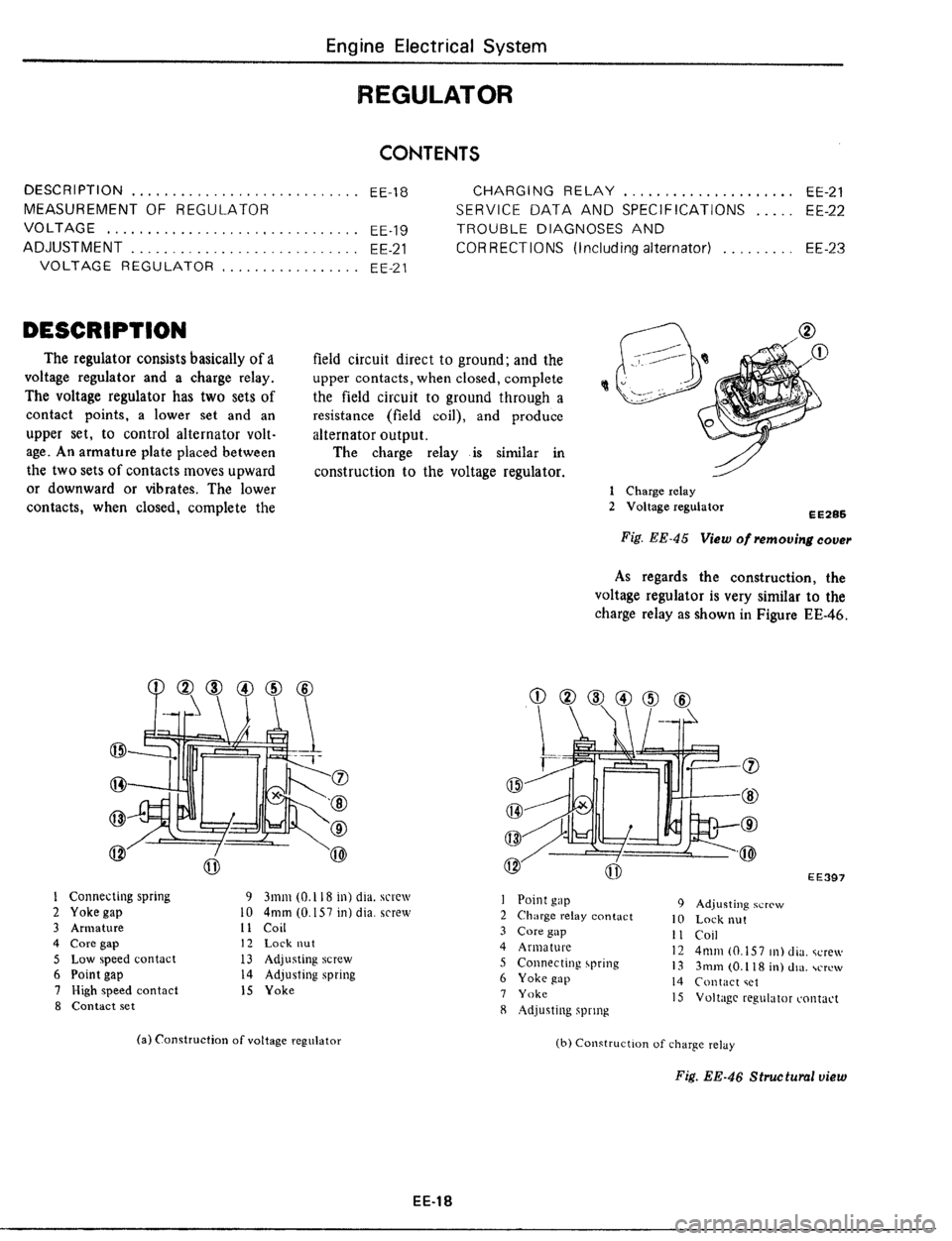 DATSUN 510 1979  Service Repair Manual 