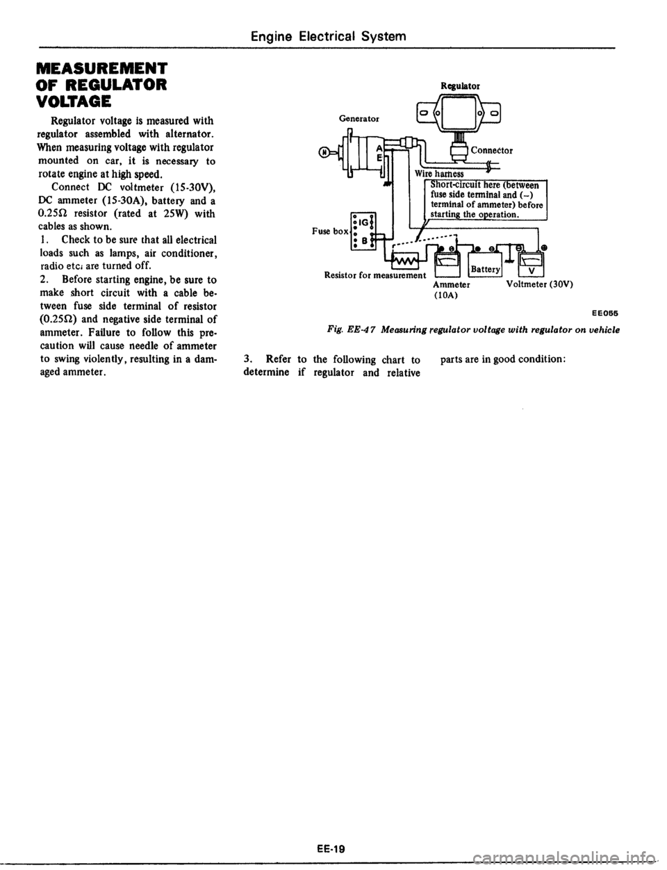 DATSUN 510 1979  Service Repair Manual 