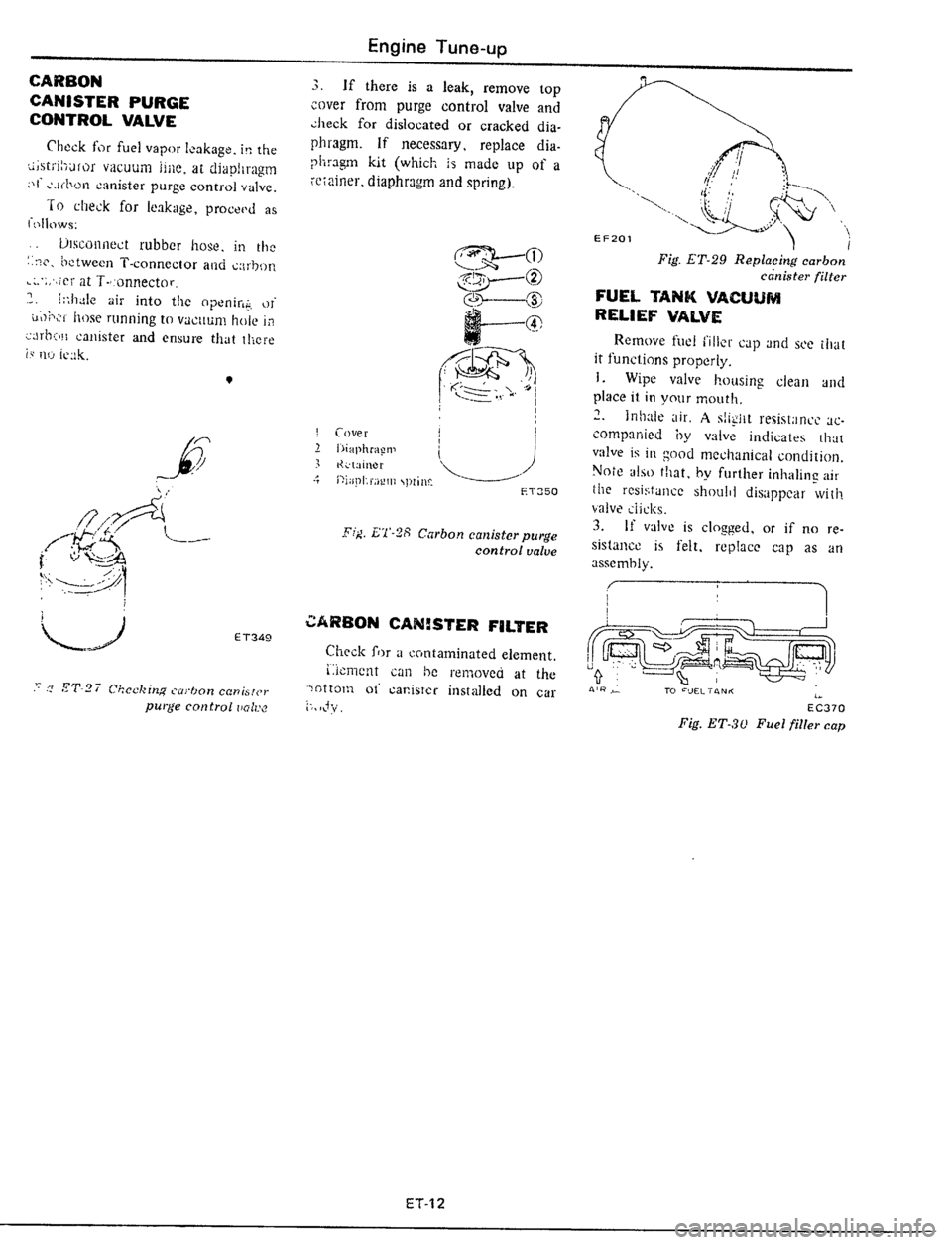 DATSUN 510 1979  Service Repair Manual 