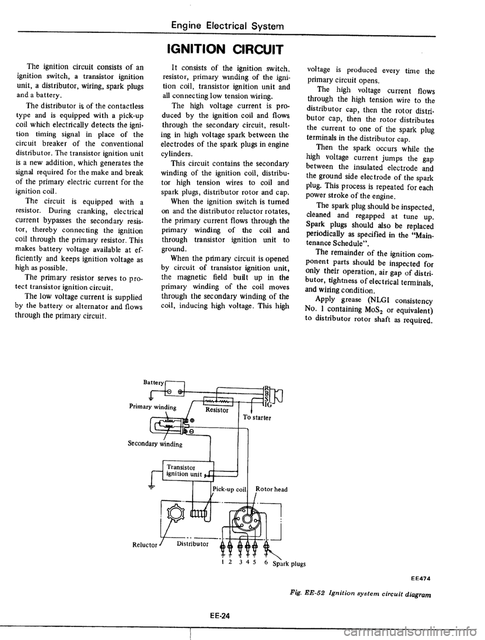 DATSUN 510 1979  Service Repair Manual 
