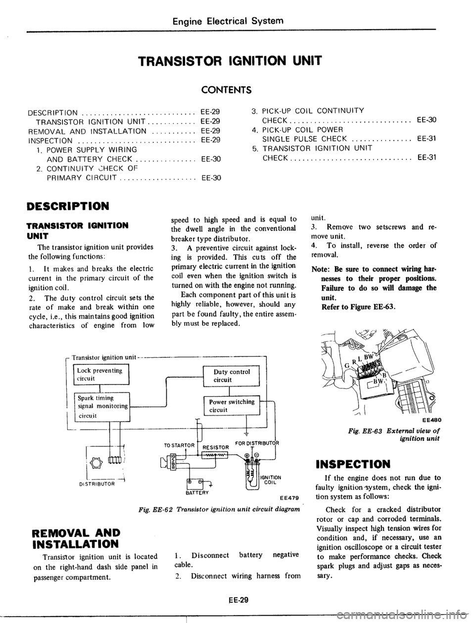 DATSUN 510 1979  Service Repair Manual 