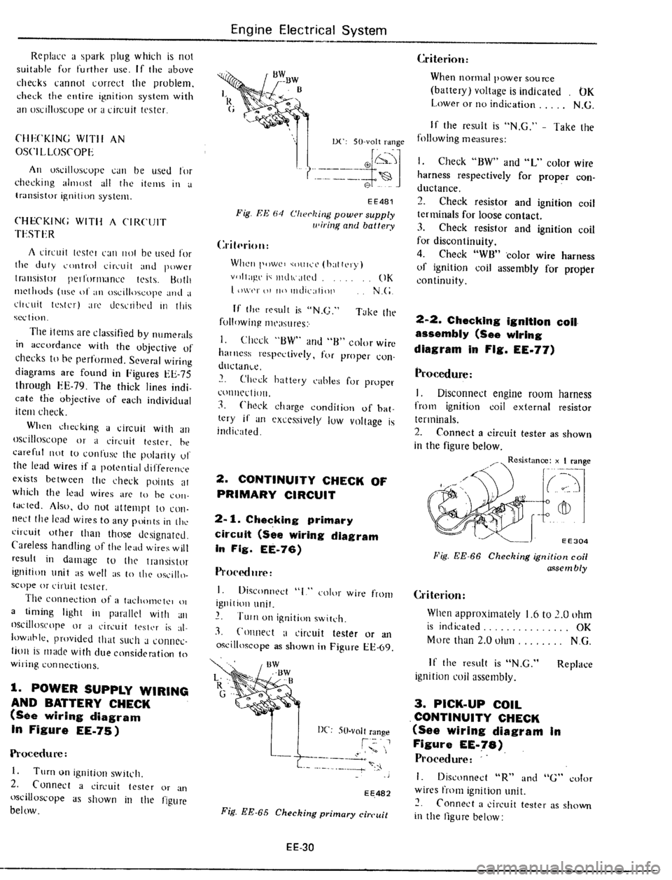 DATSUN 510 1979  Service Repair Manual 