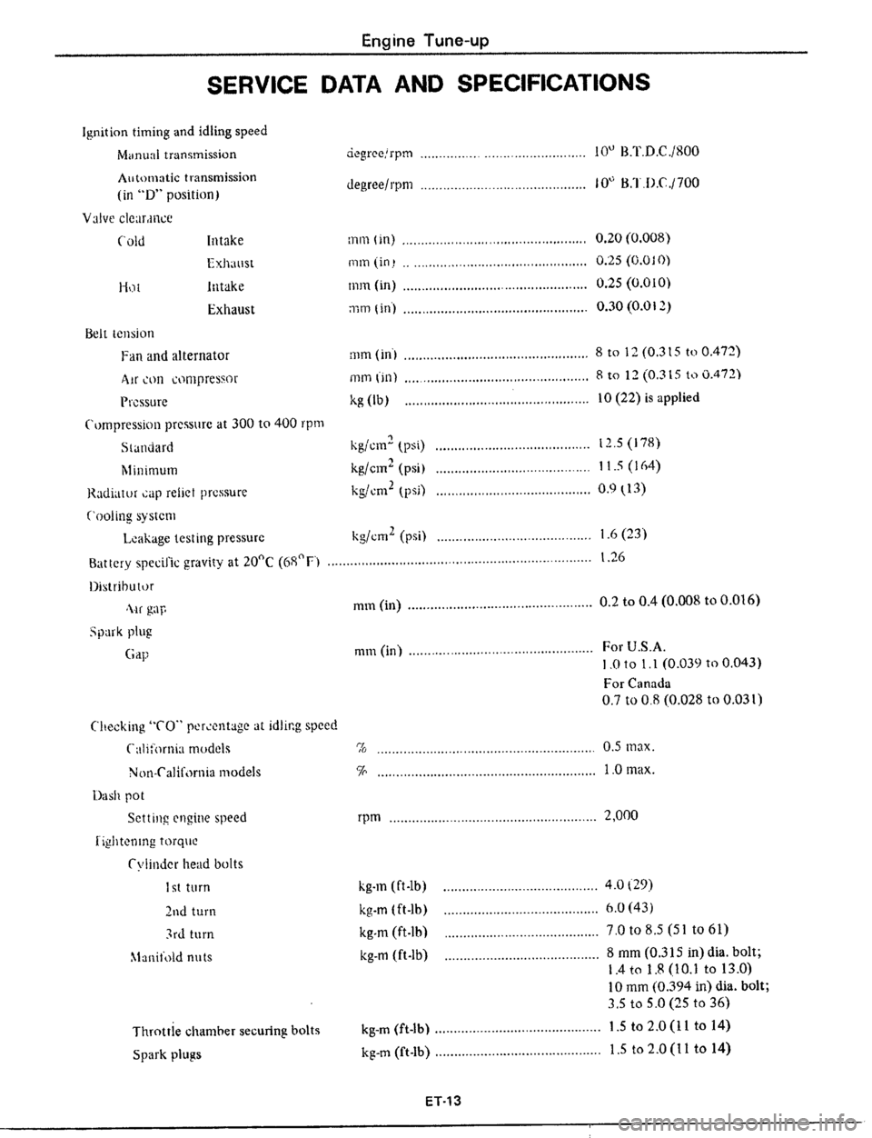 DATSUN 510 1979  Service Repair Manual 