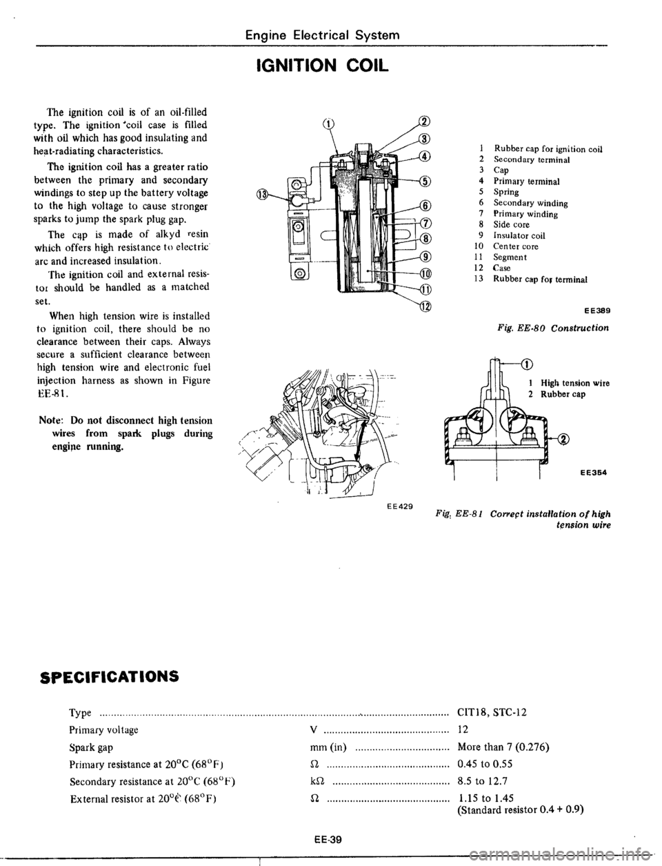 DATSUN 510 1979  Service Repair Manual 