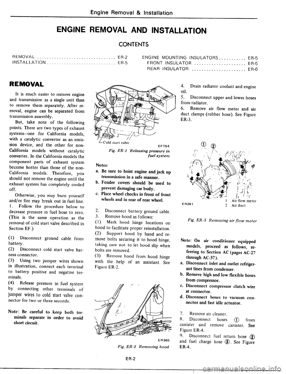 DATSUN 510 1979  Service Repair Manual 