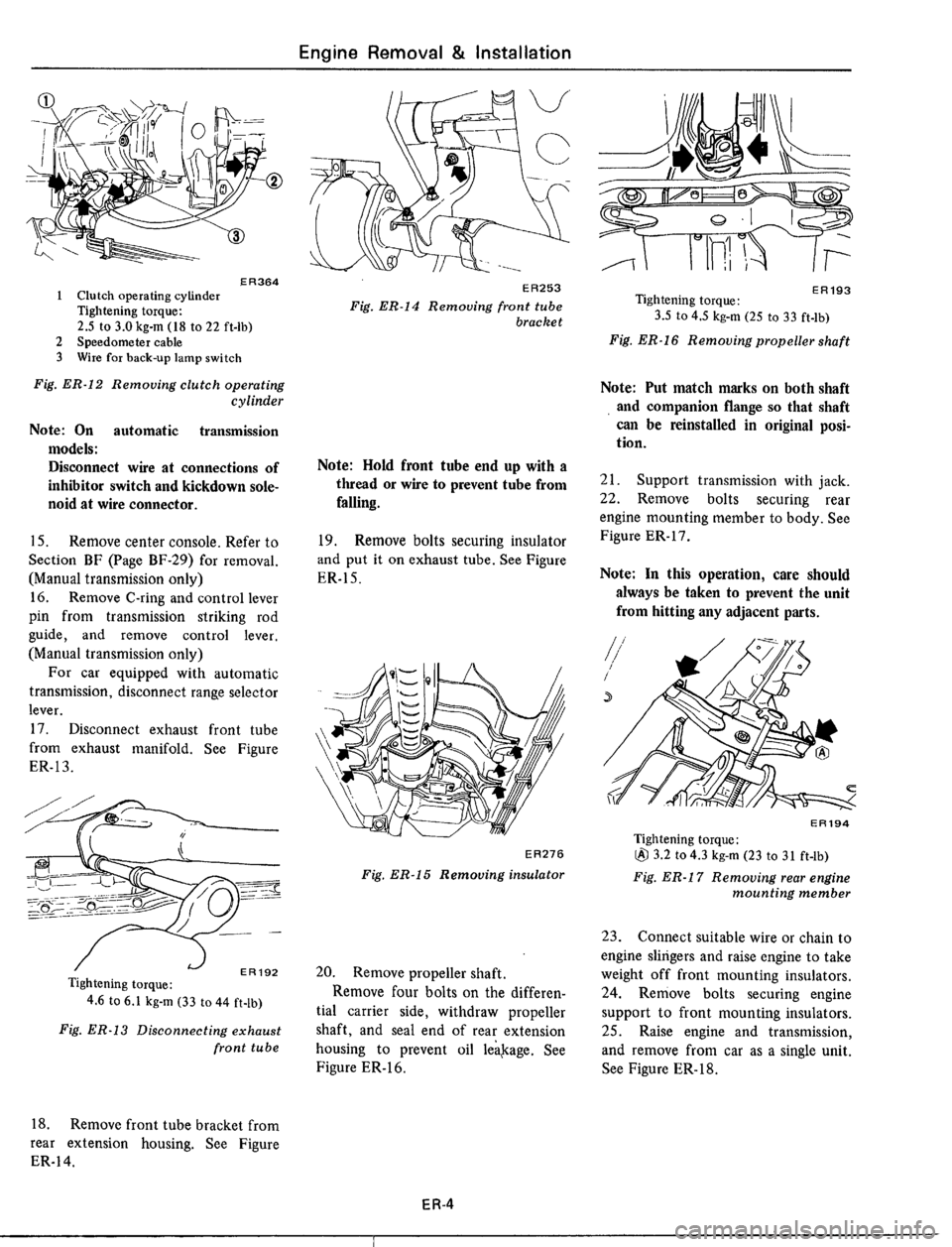 DATSUN 510 1979  Service Repair Manual 