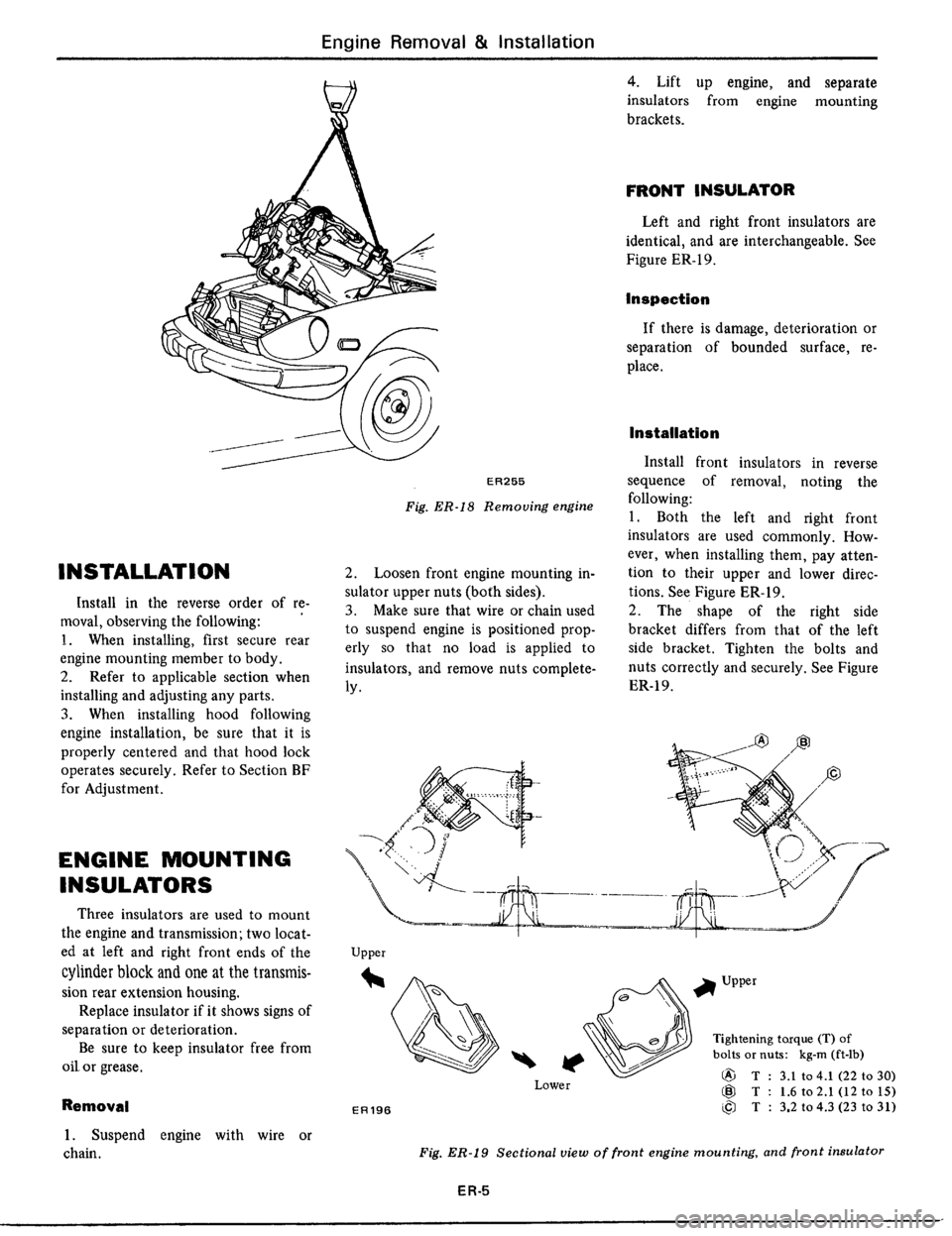 DATSUN 510 1979  Service Repair Manual 