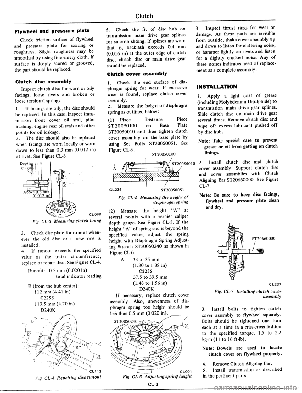 DATSUN 510 1979  Service Repair Manual 