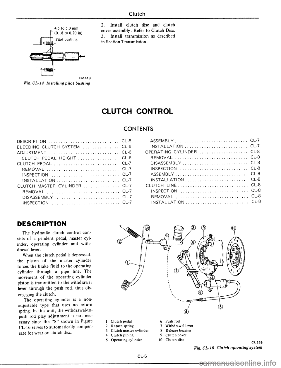 DATSUN 510 1979  Service Repair Manual 