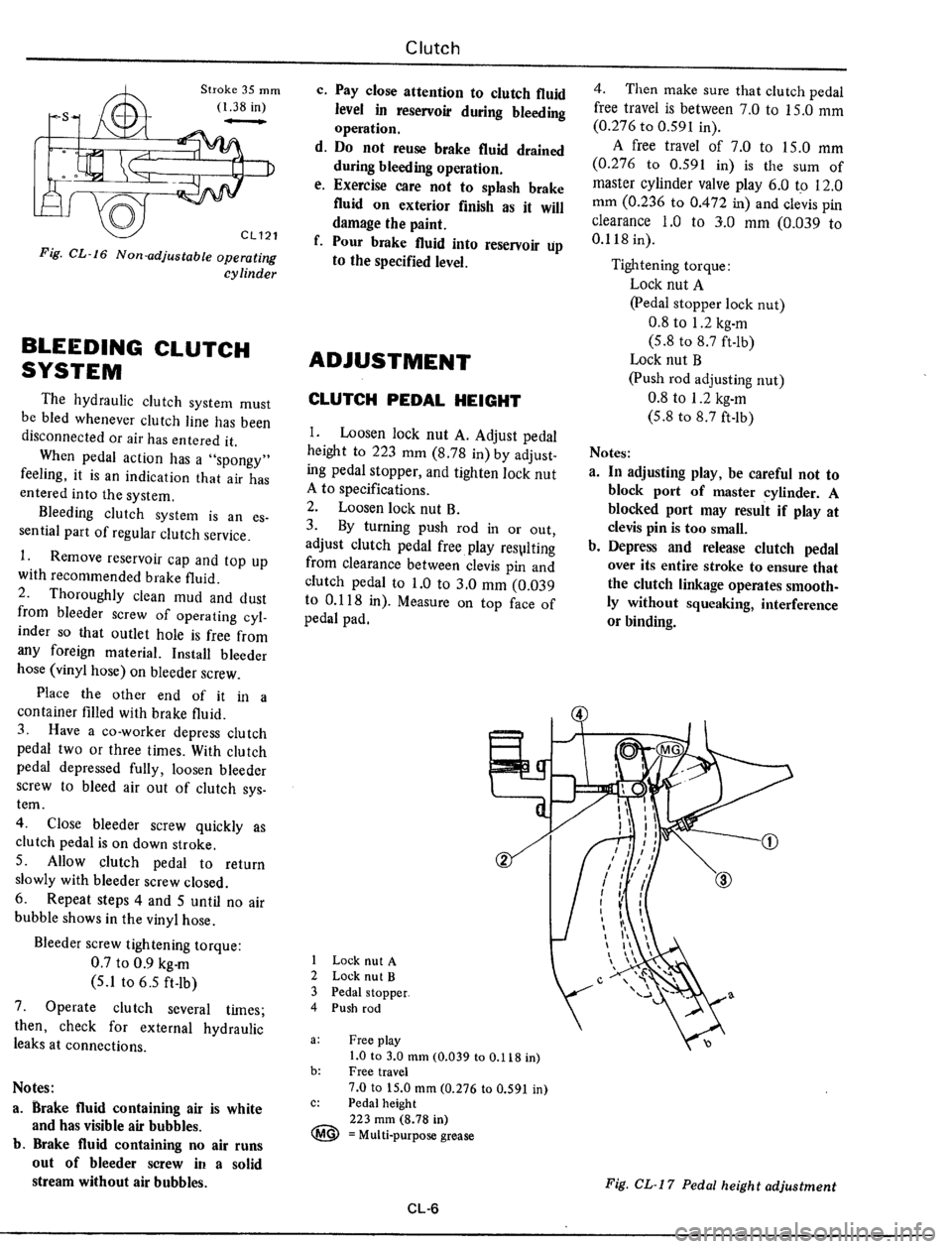 DATSUN 510 1979  Service Repair Manual 