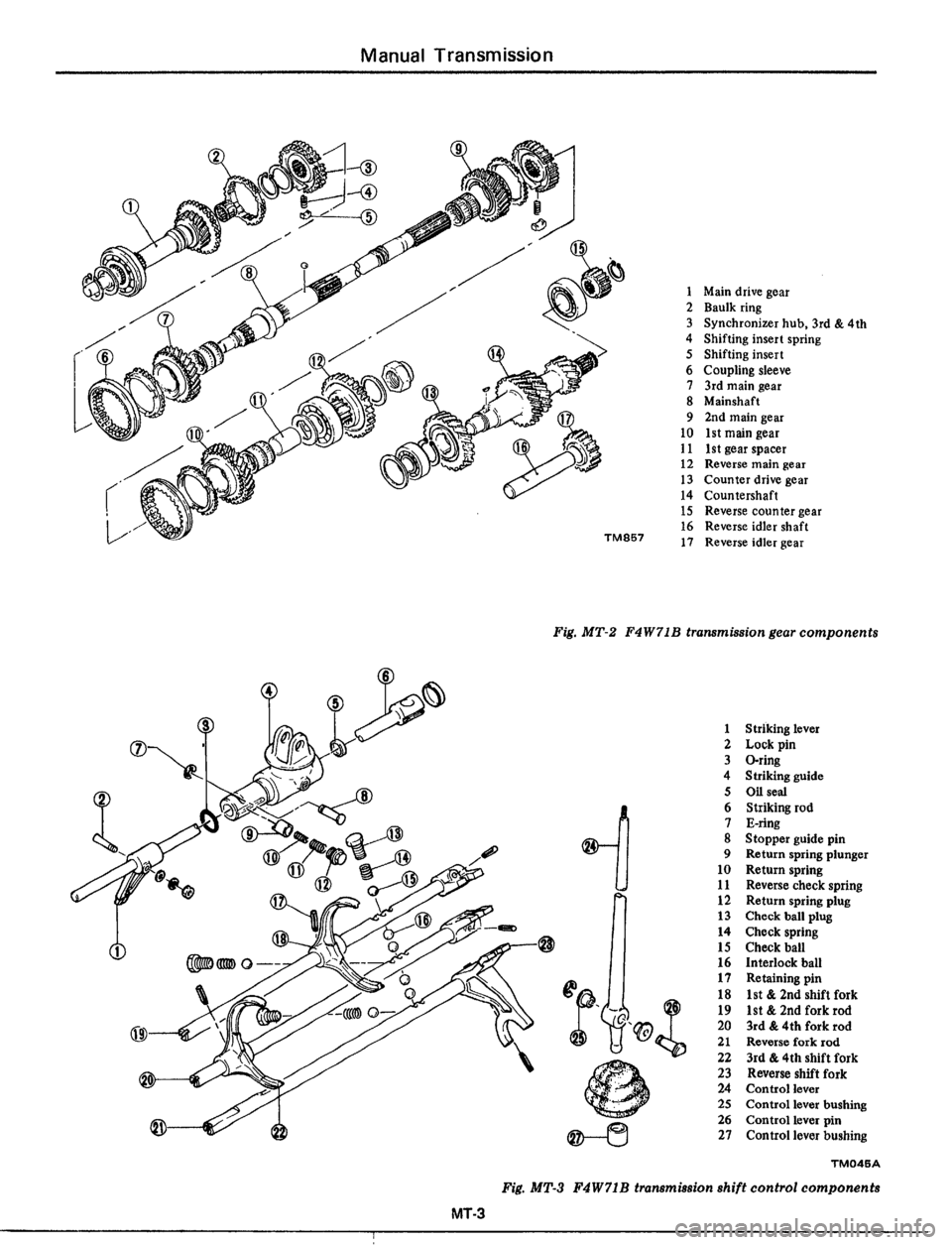 DATSUN 510 1979  Service Repair Manual 