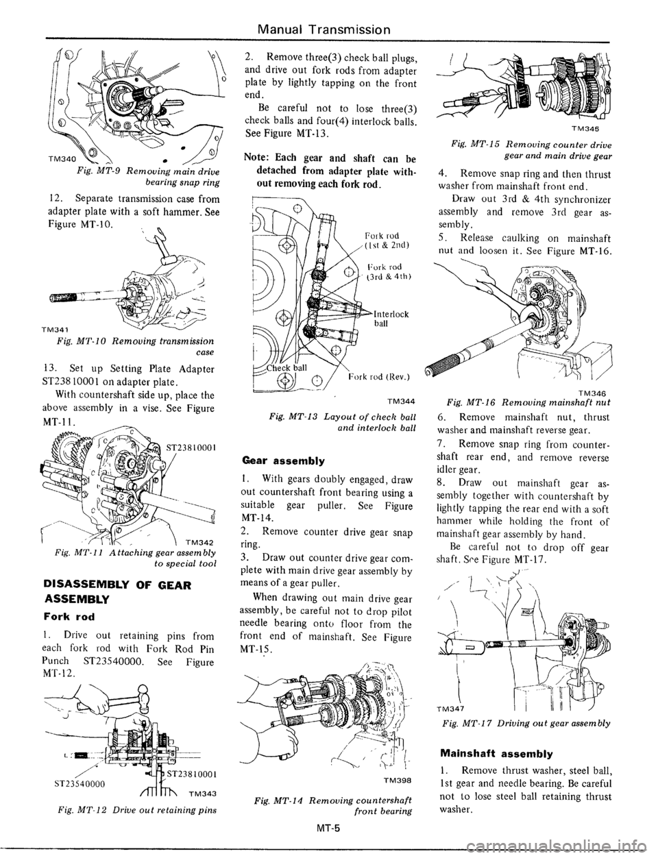 DATSUN 510 1979  Service Repair Manual 