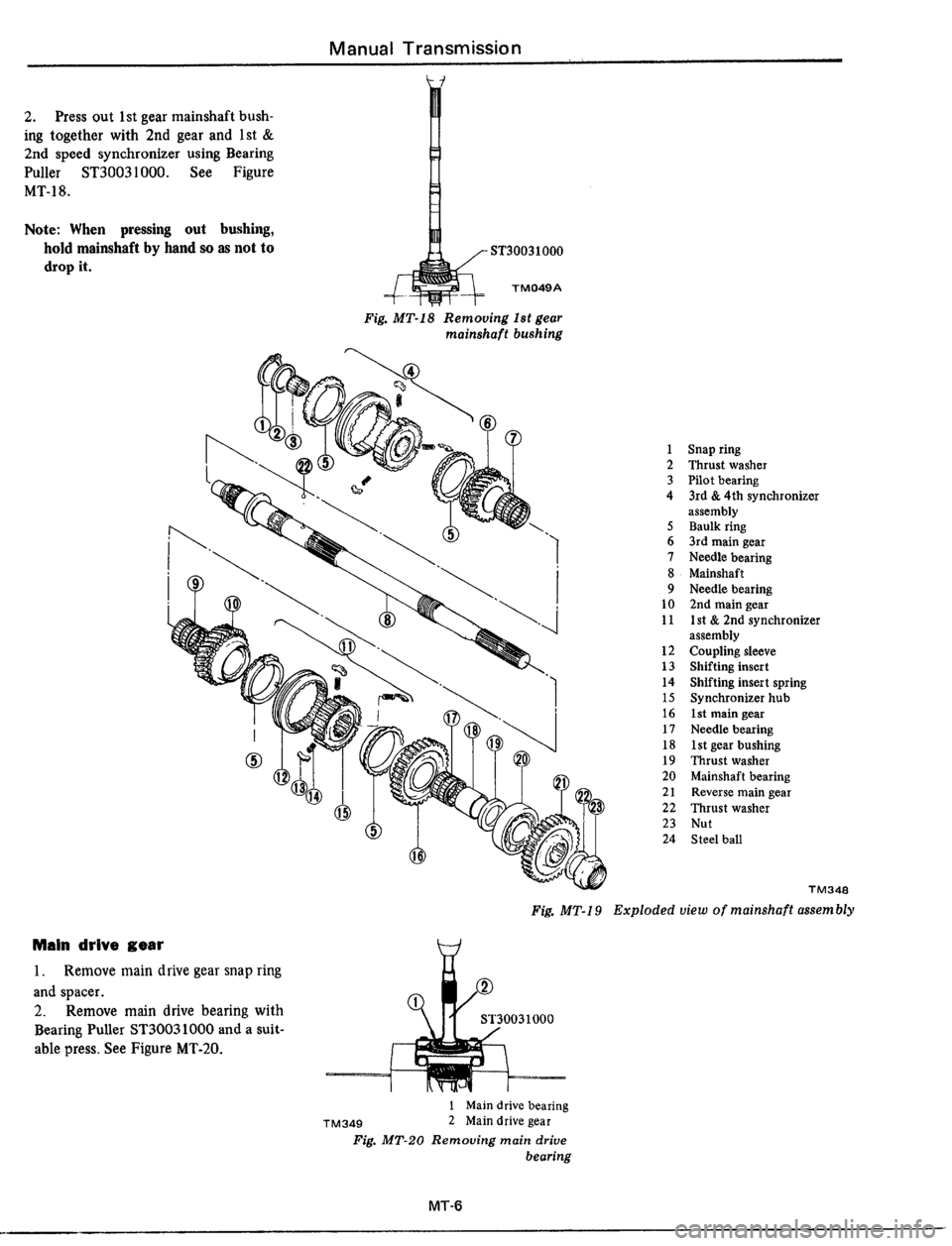 DATSUN 510 1979  Service Repair Manual 