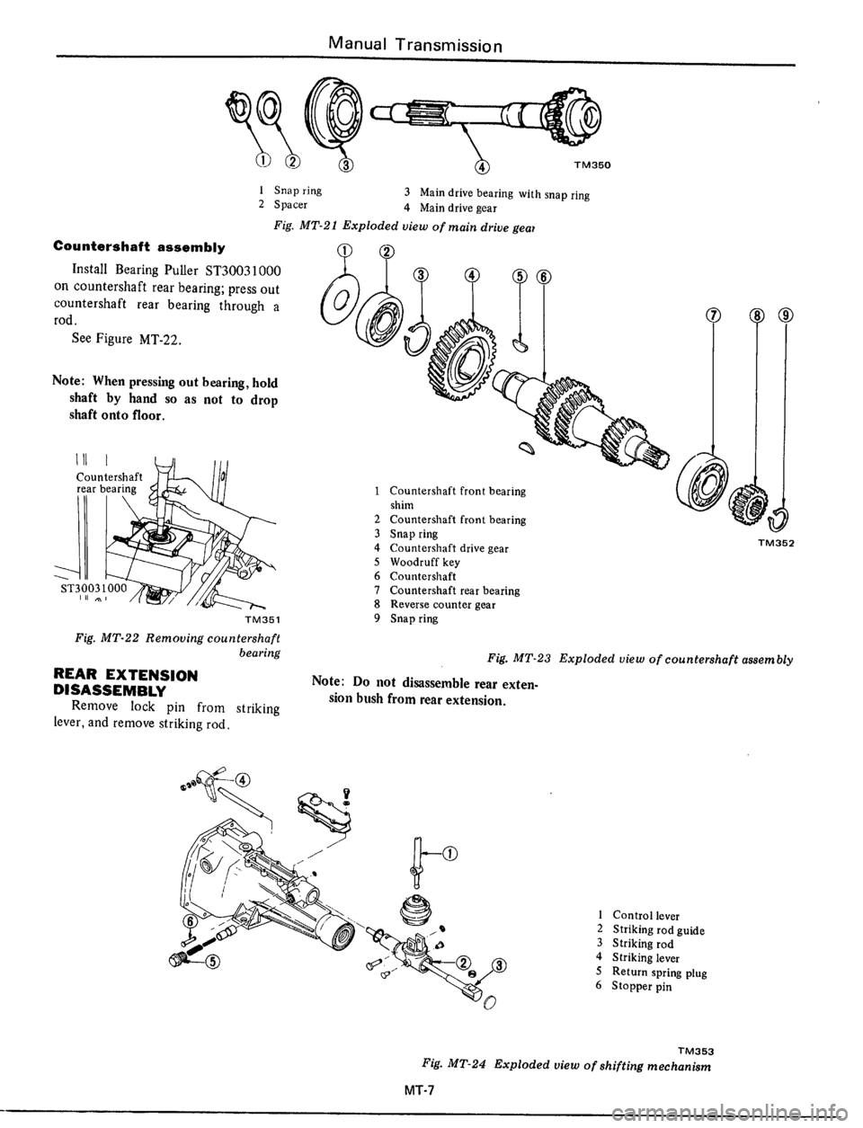 DATSUN 510 1979  Service Repair Manual 