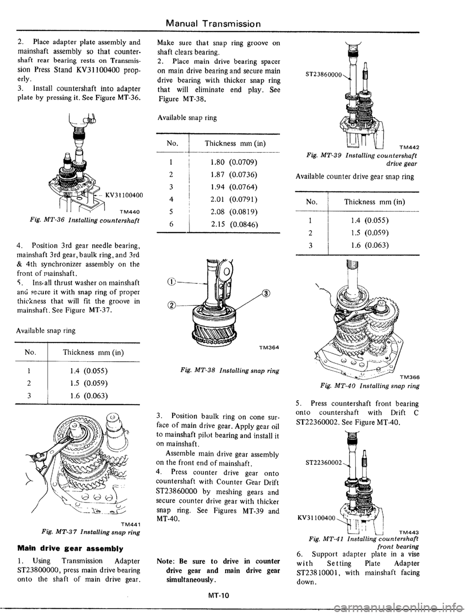 DATSUN 510 1979  Service Repair Manual 