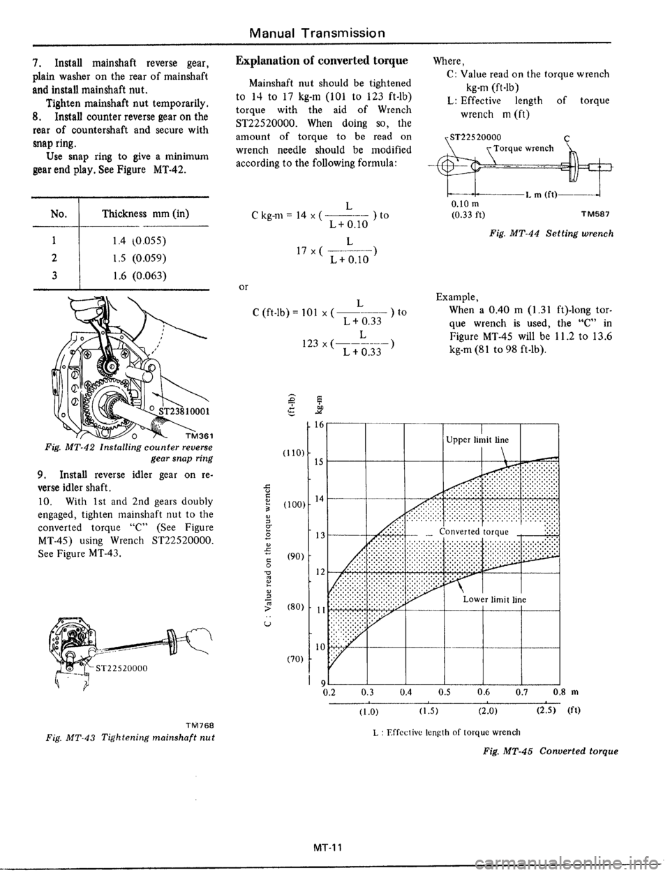 DATSUN 510 1979  Service Repair Manual 