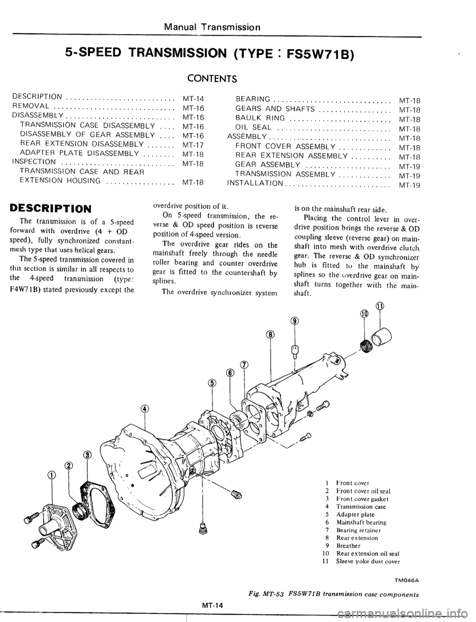DATSUN 510 1979  Service Repair Manual 