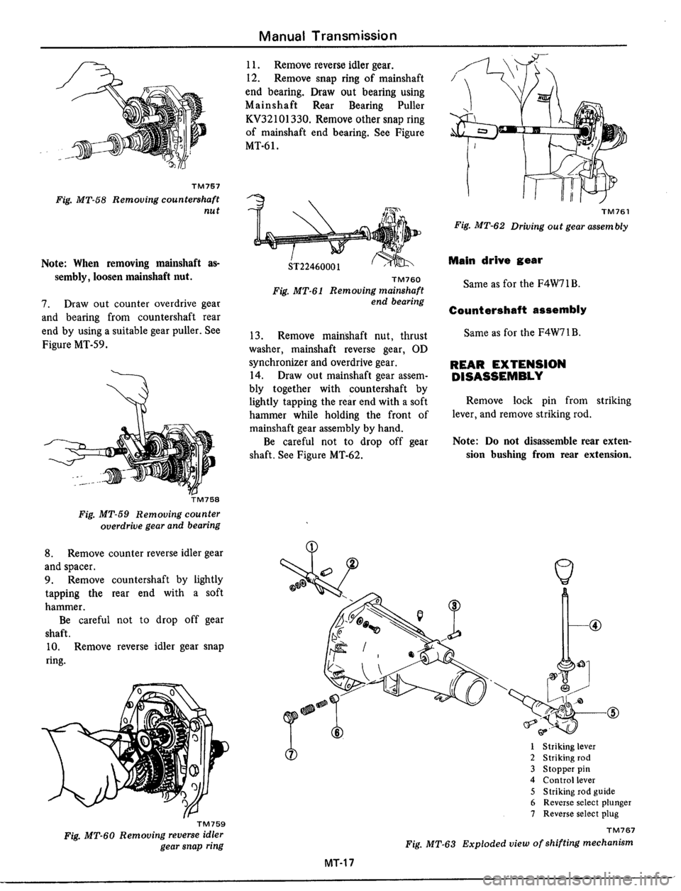 DATSUN 510 1979  Service Repair Manual 