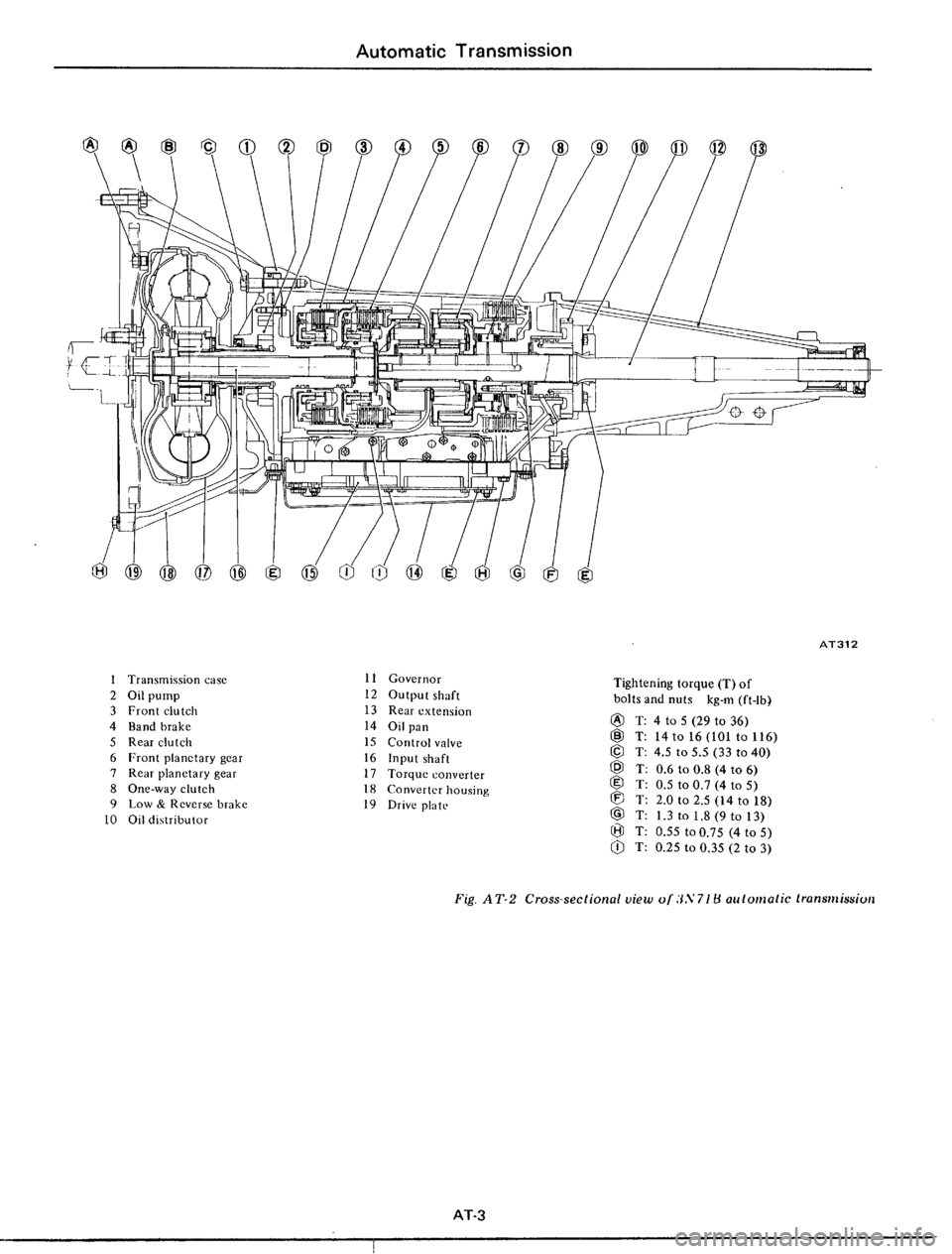 DATSUN 510 1979  Service Repair Manual 