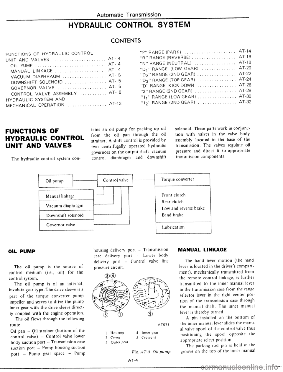 DATSUN 510 1979  Service Repair Manual 