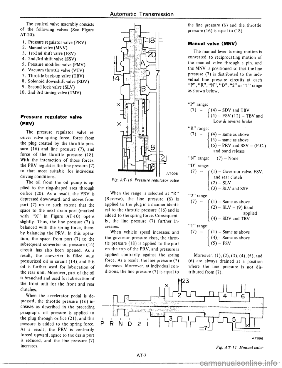 DATSUN 510 1979  Service Repair Manual 