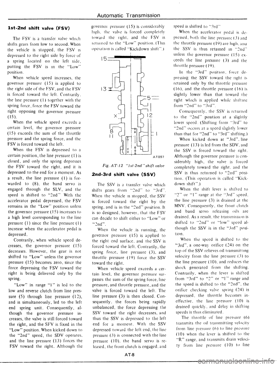 DATSUN 510 1979  Service Repair Manual 