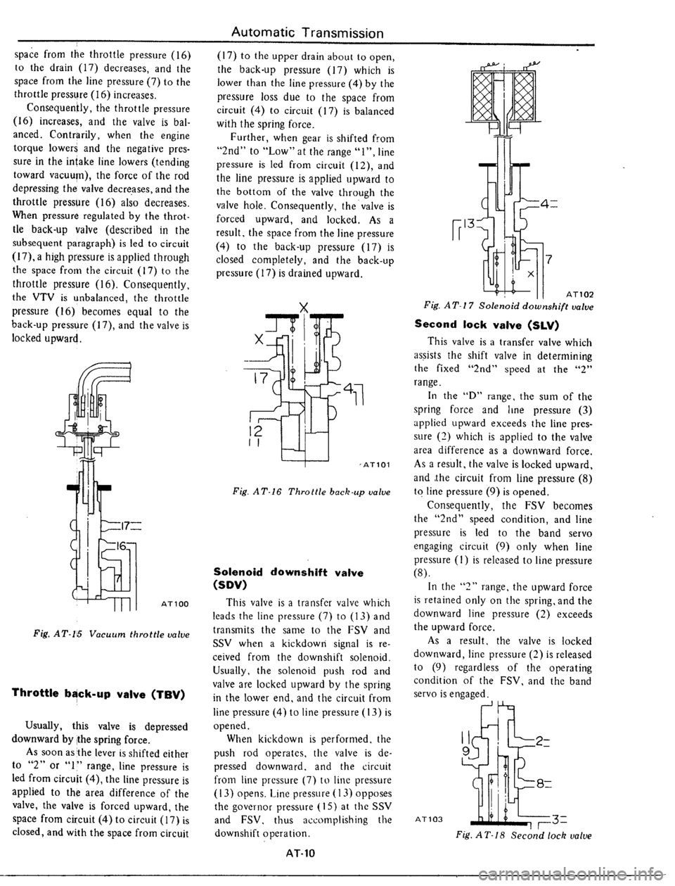 DATSUN 510 1979  Service Repair Manual 