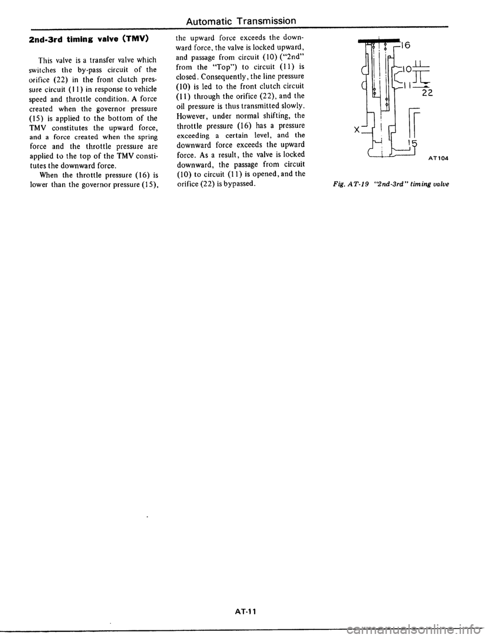 DATSUN 510 1979  Service Repair Manual 