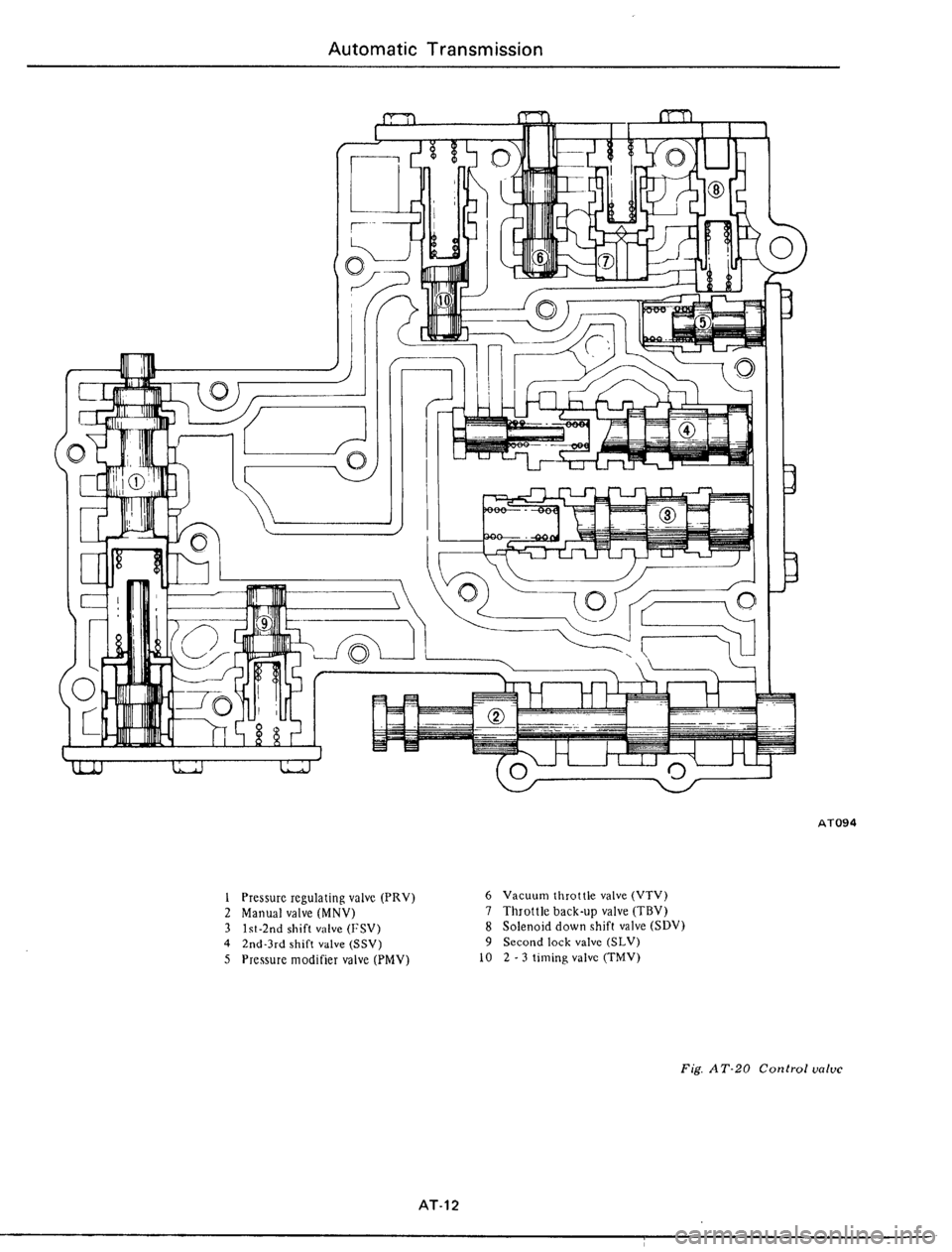 DATSUN 510 1979  Service Repair Manual 
