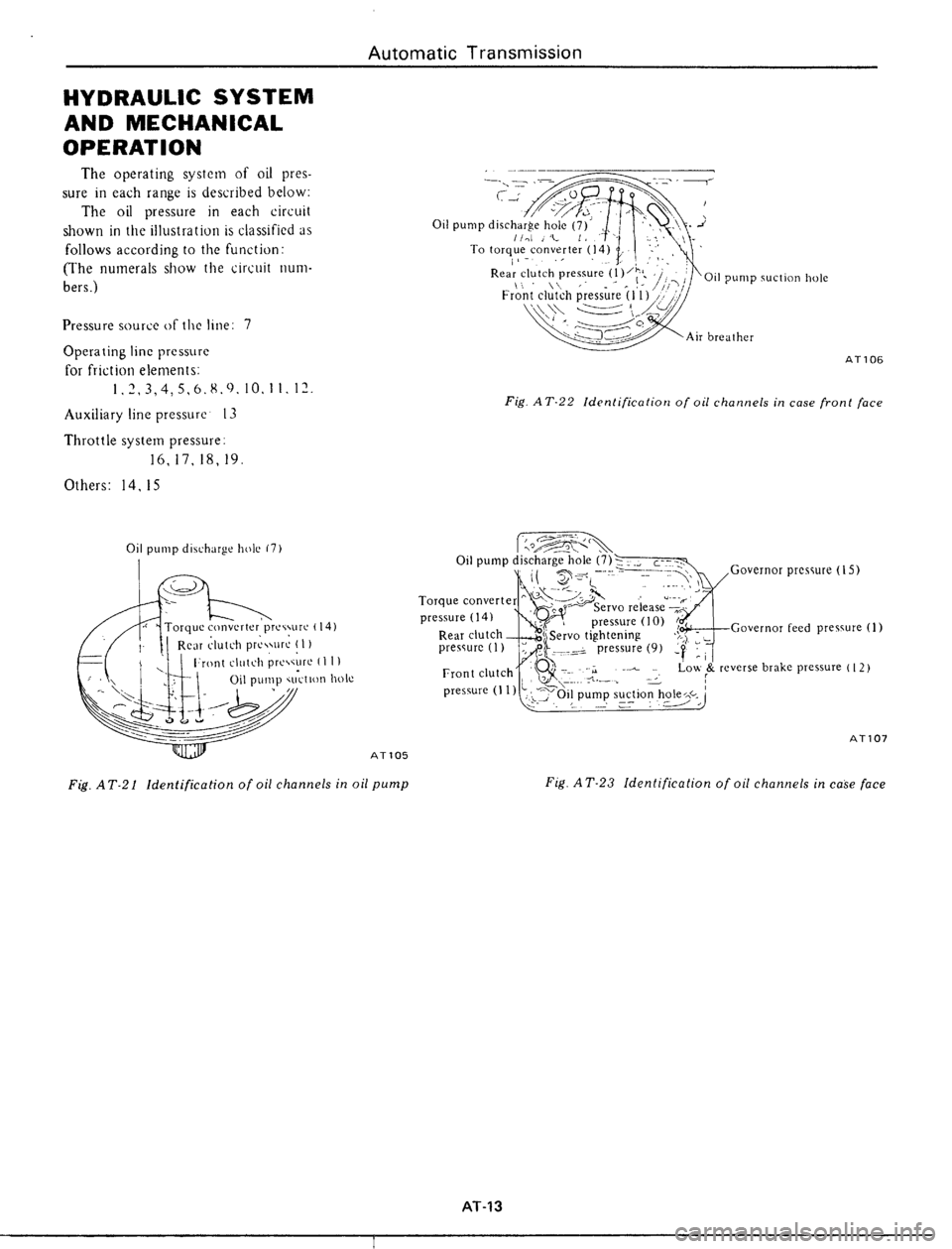 DATSUN 510 1979  Service Repair Manual 