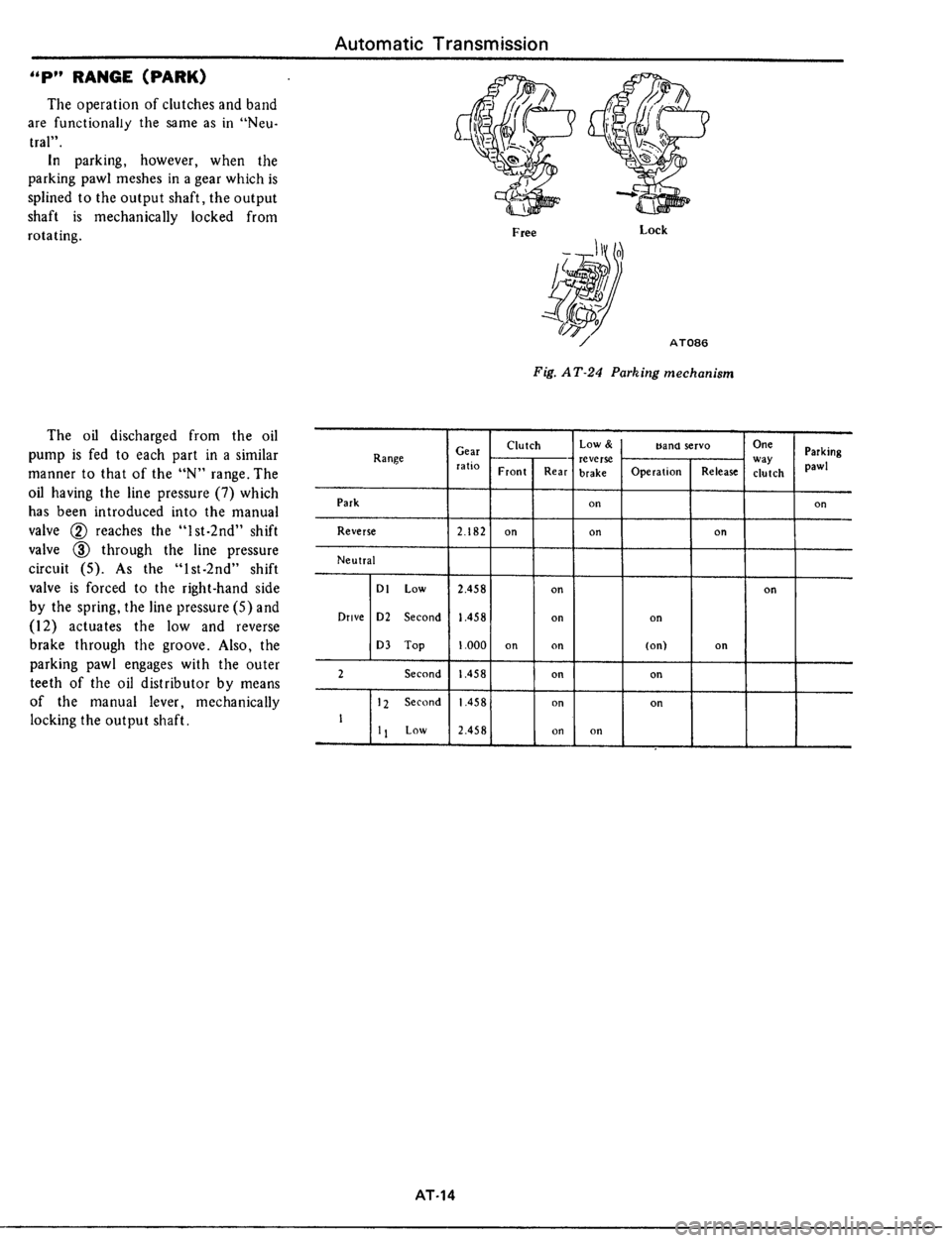 DATSUN 510 1979  Service Repair Manual 