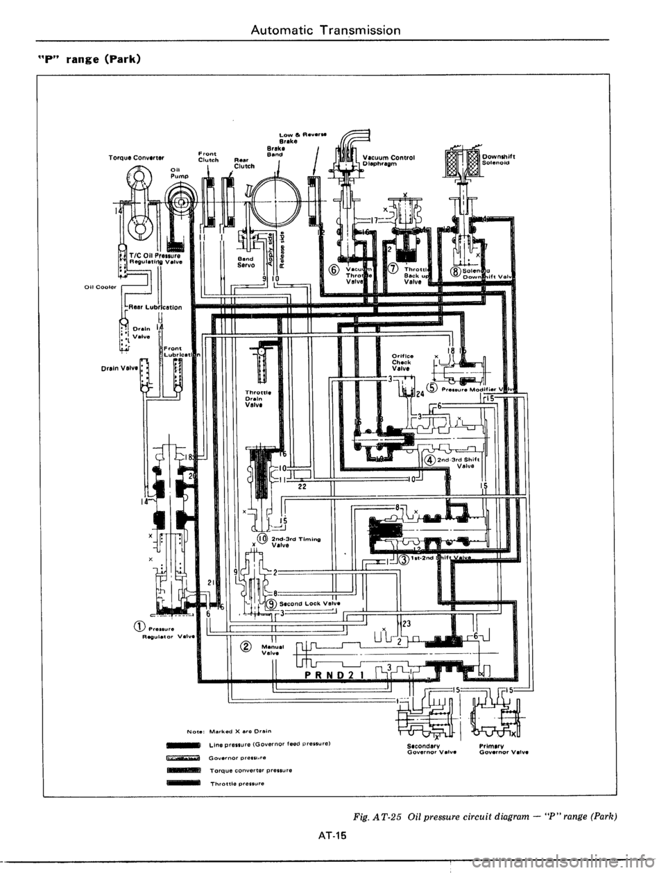 DATSUN 510 1979  Service Repair Manual 