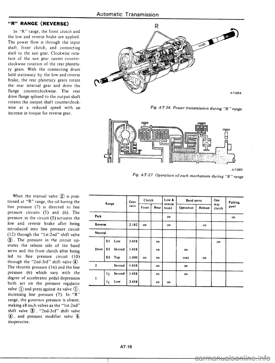 DATSUN 510 1979  Service Repair Manual 