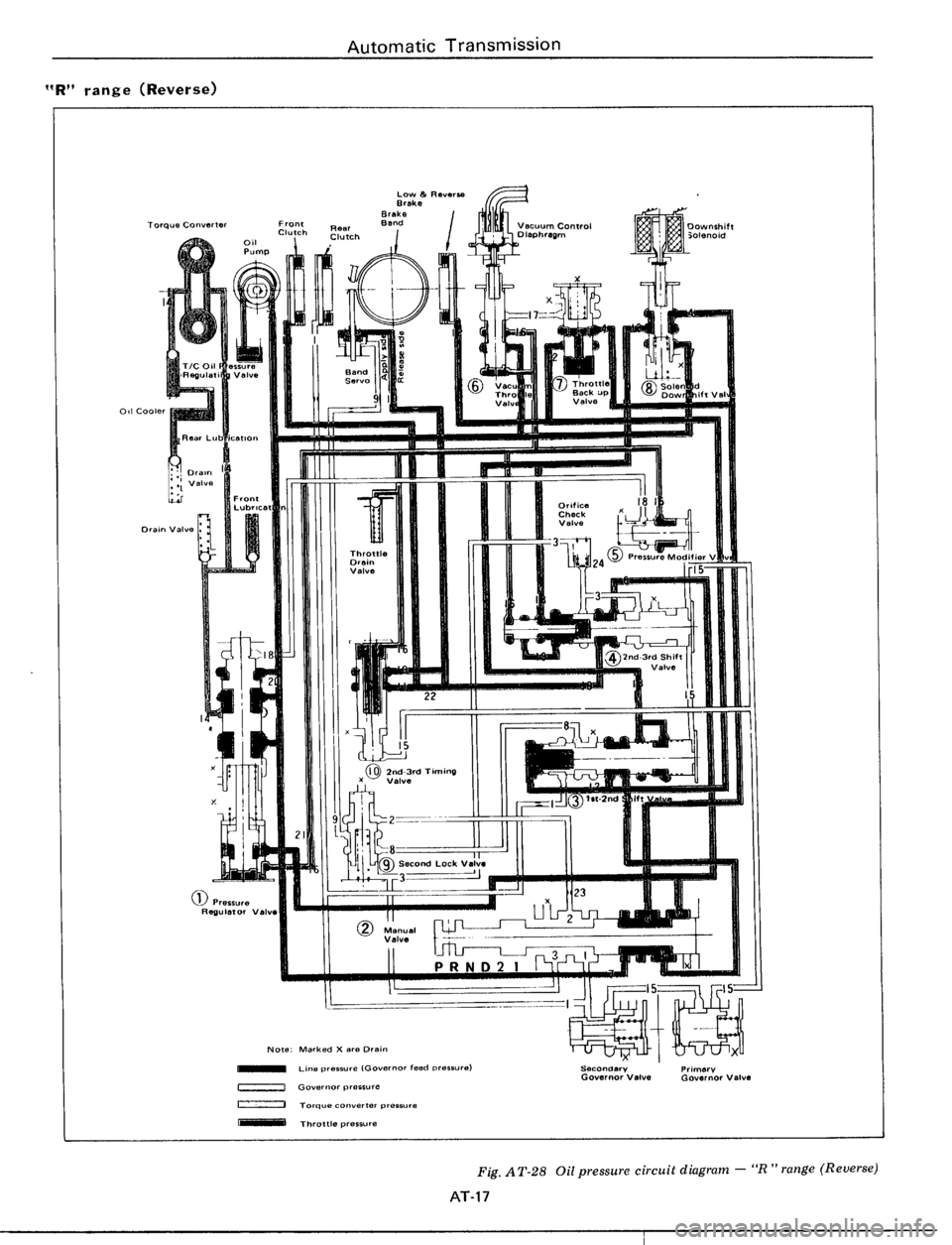 DATSUN 510 1979  Service Repair Manual 