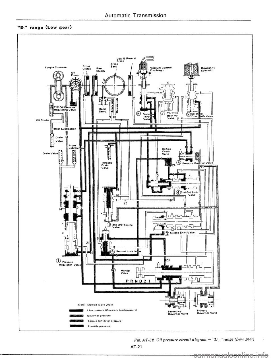 DATSUN 510 1979  Service Repair Manual 