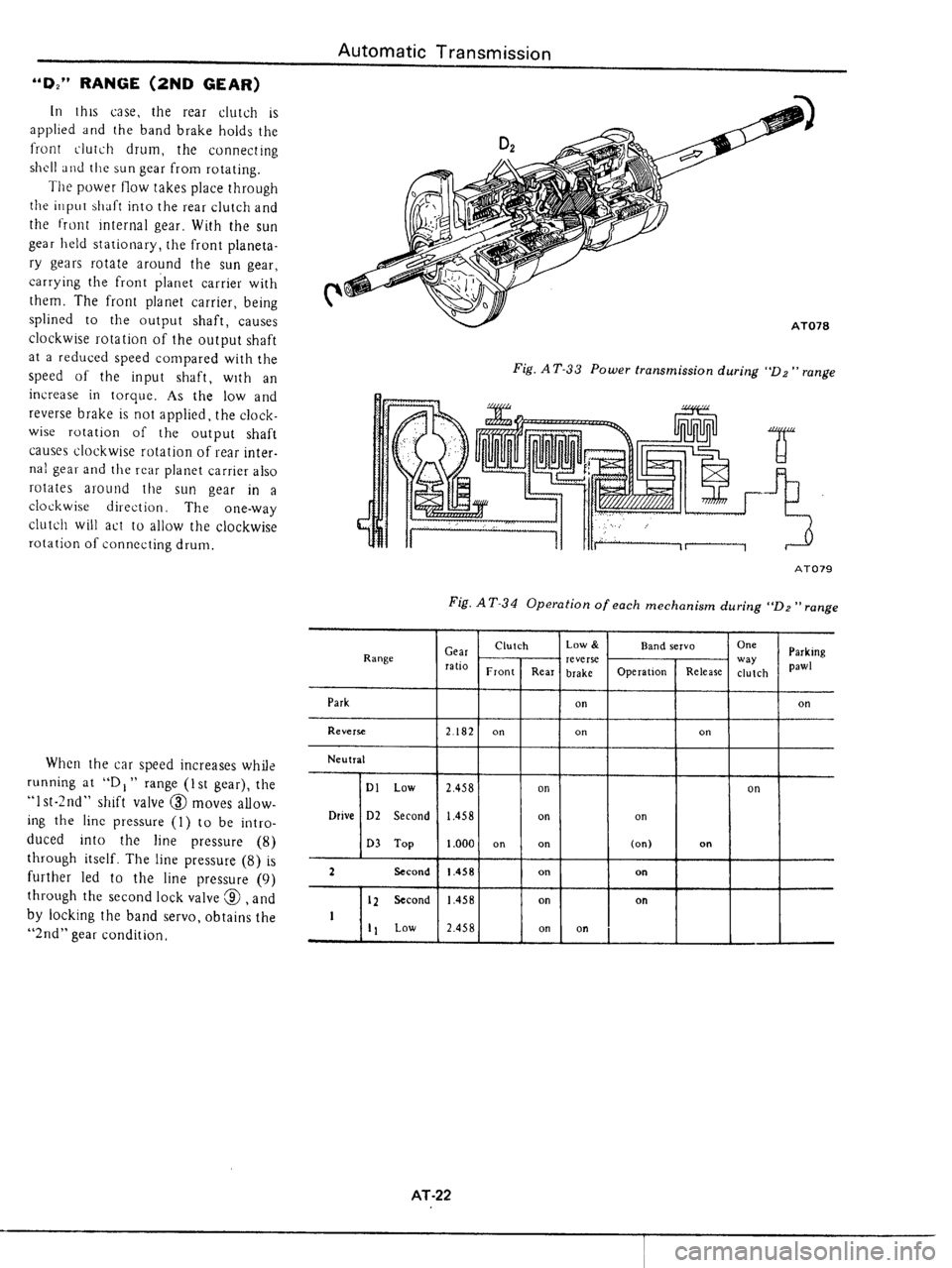 DATSUN 510 1979  Service Repair Manual 