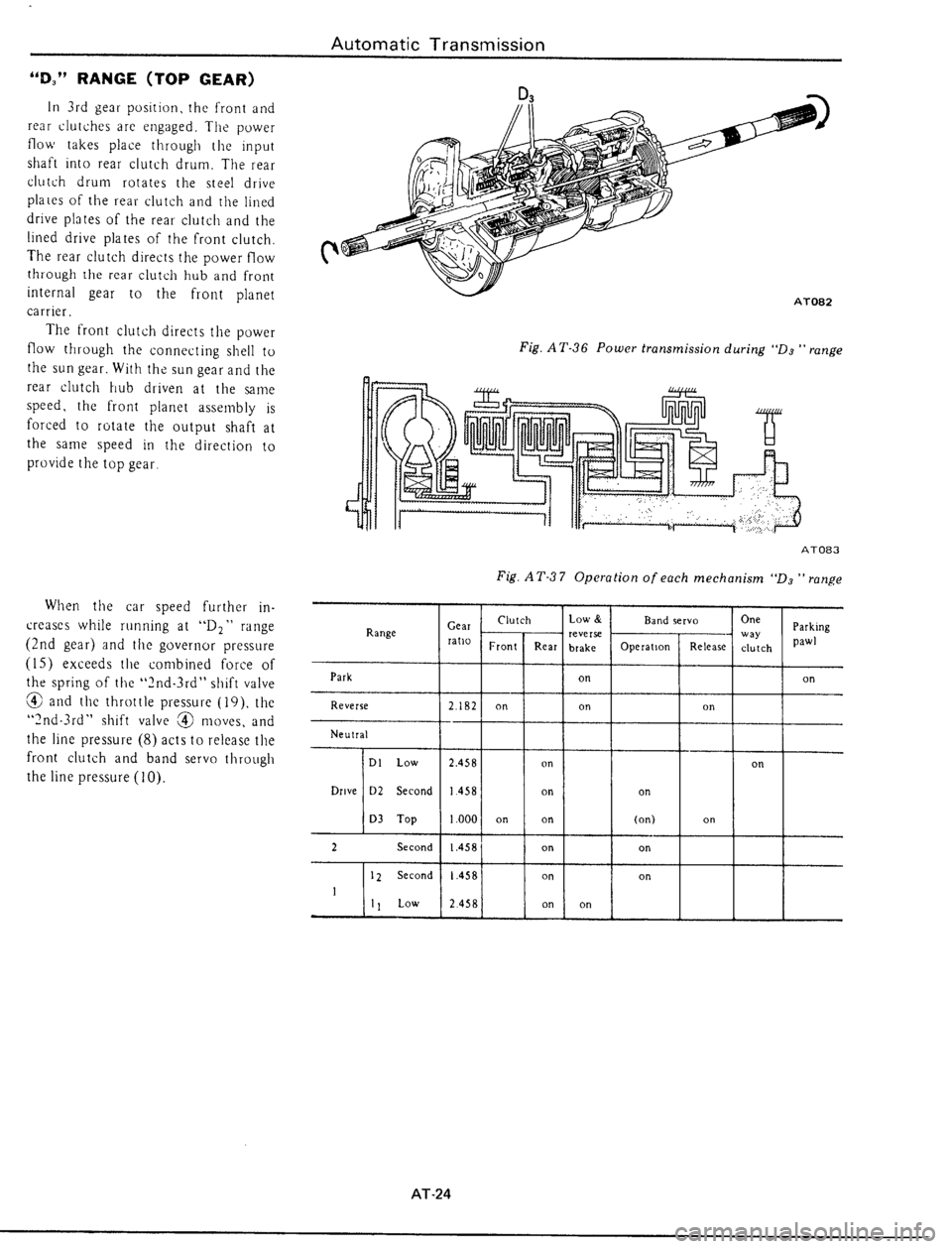 DATSUN 510 1979  Service Repair Manual 