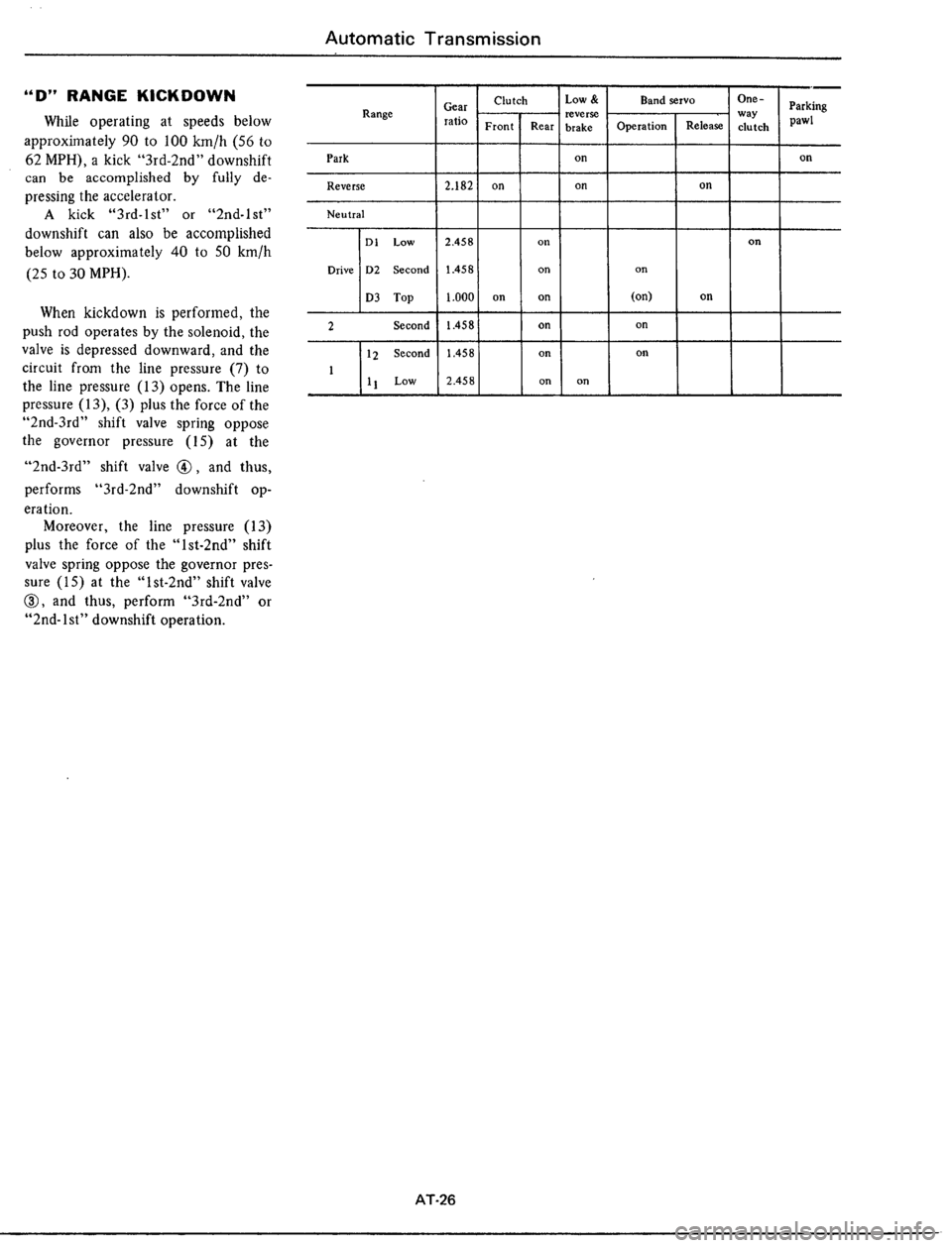 DATSUN 510 1979  Service Repair Manual 