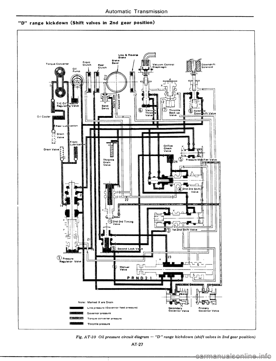 DATSUN 510 1979  Service Repair Manual 