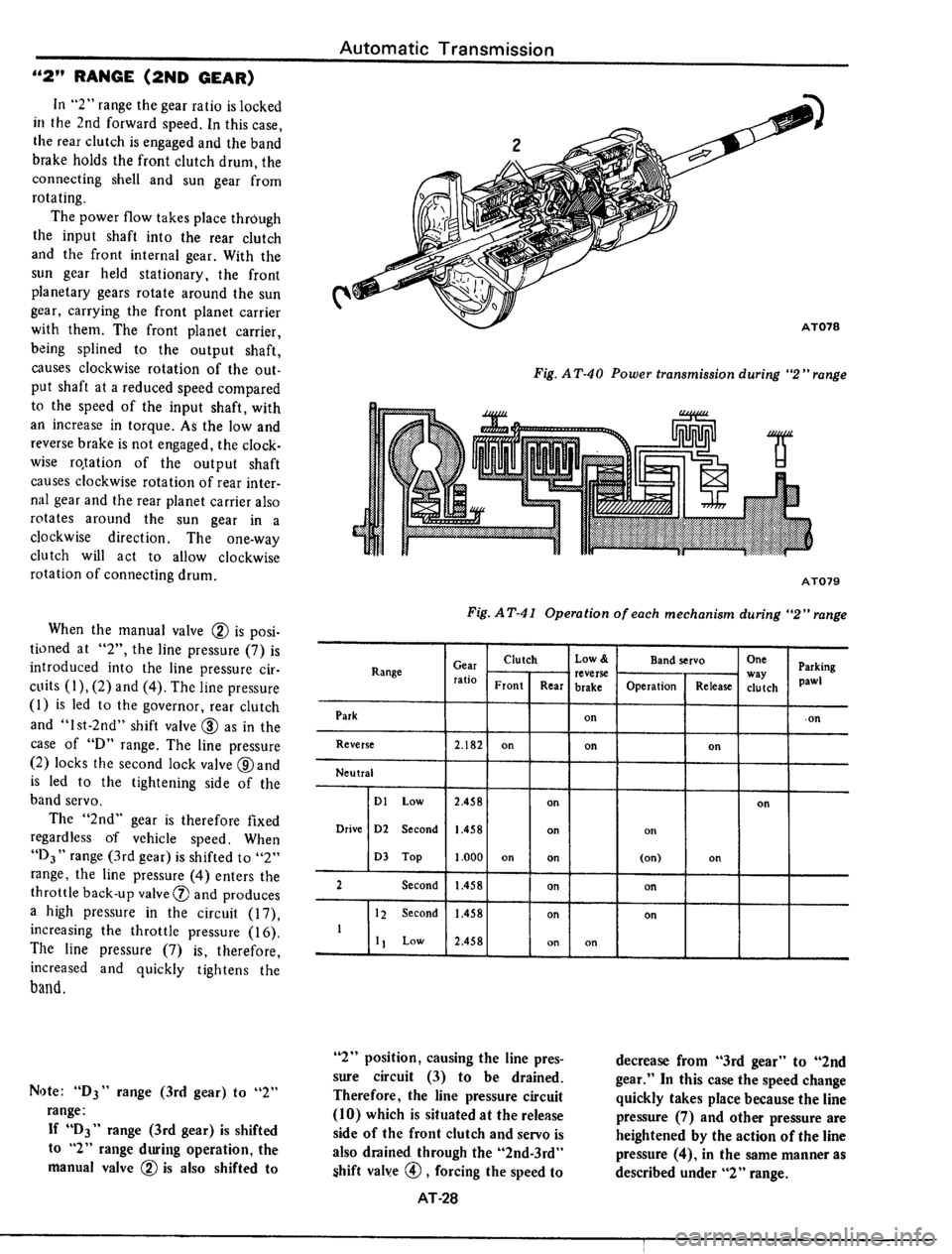 DATSUN 510 1979  Service Repair Manual 