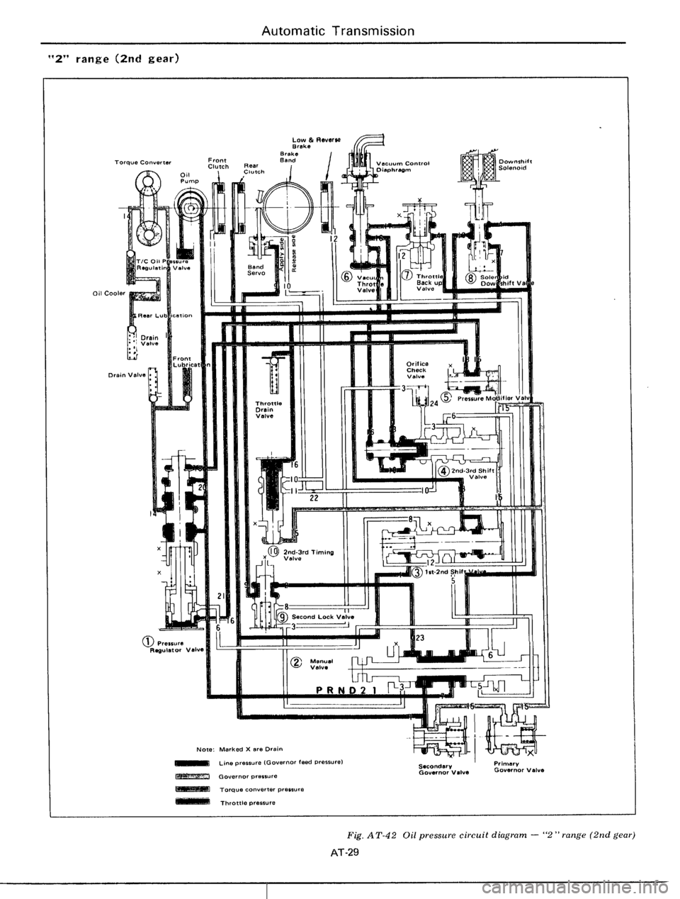 DATSUN 510 1979  Service Repair Manual 