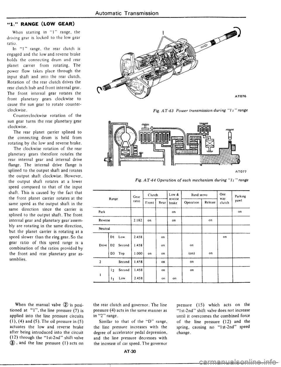 DATSUN 510 1979  Service Repair Manual 