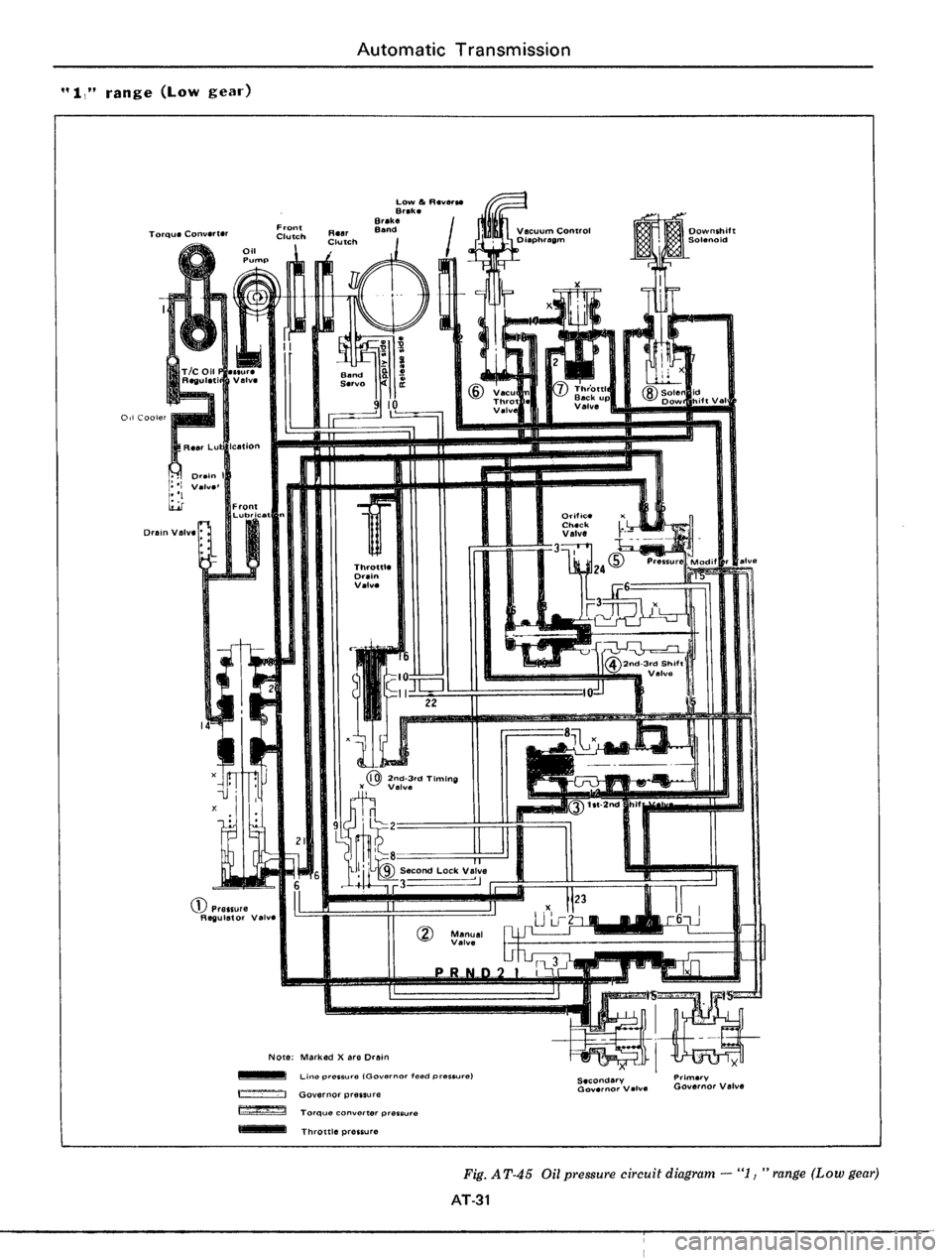 DATSUN 510 1979  Service Repair Manual 