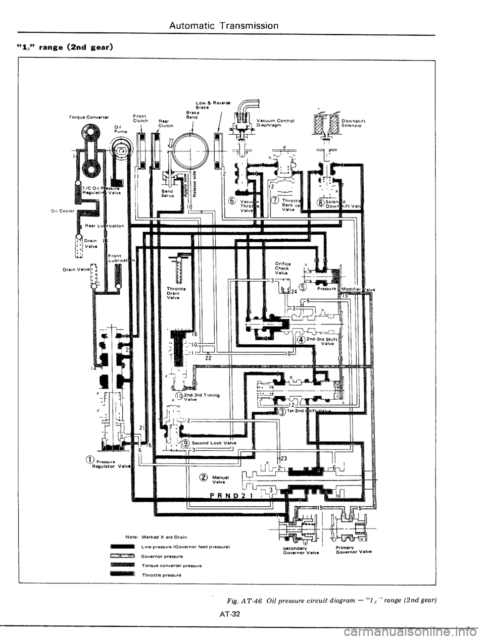 DATSUN 510 1979  Service Repair Manual 